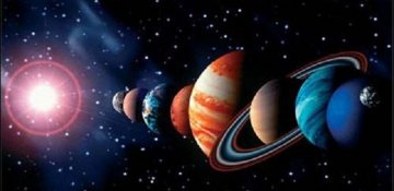 Belə əsrarəngiz hadisə həmişə olmur-Planetlərin paradı
